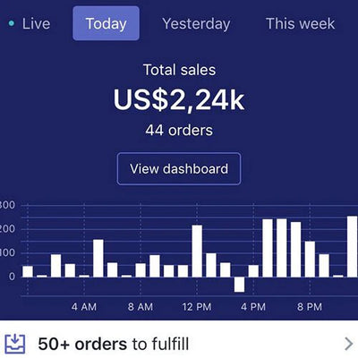 Customer review image