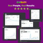 Prebuilt Dropshipping Website ©