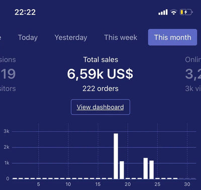 Customer review image