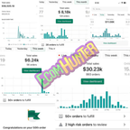 Prebuilt Dropshipping Website ©