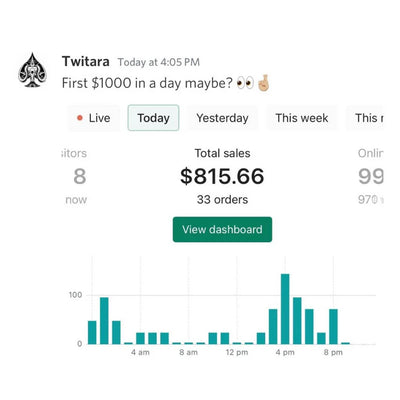 Customer review image