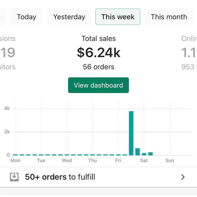 Customer review image