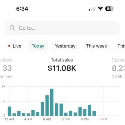 Customer review image